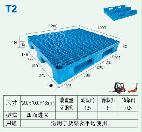 塑料托盤-T2